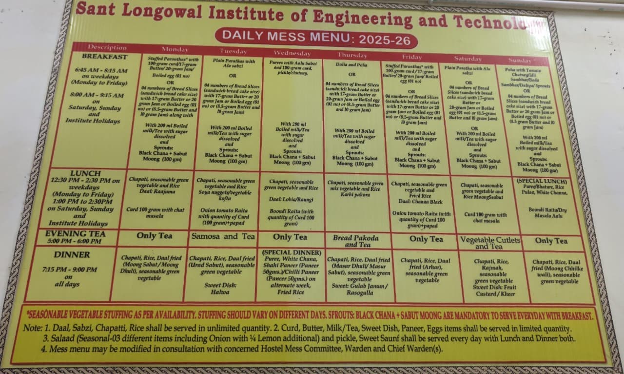 SLIET Hostel photo 3